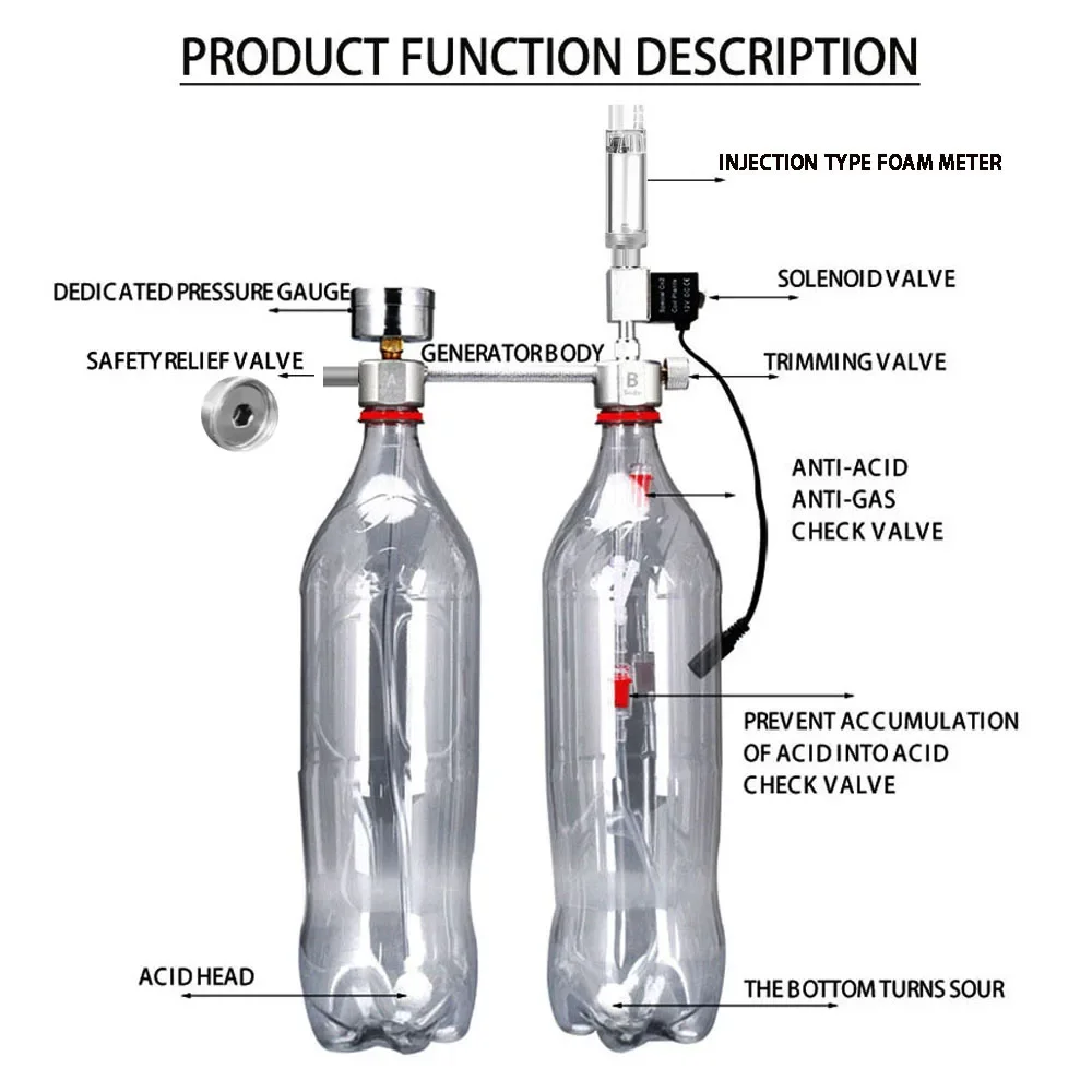 Aquarium DIY CO2-Reaktor-Gener – Co2 Diffuser Planted Bewertung und Preis