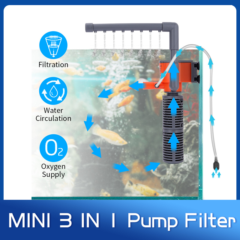 Xilong XL-666/777A Mini Pump S – Xl Aquarium Fish Bewertung und Preis